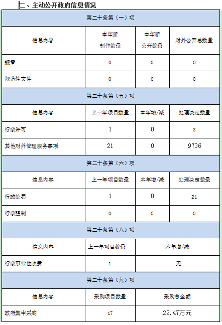 微信圖片_20200206125658.png