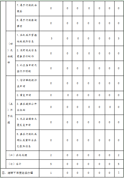 微信圖片_20200206125759.png