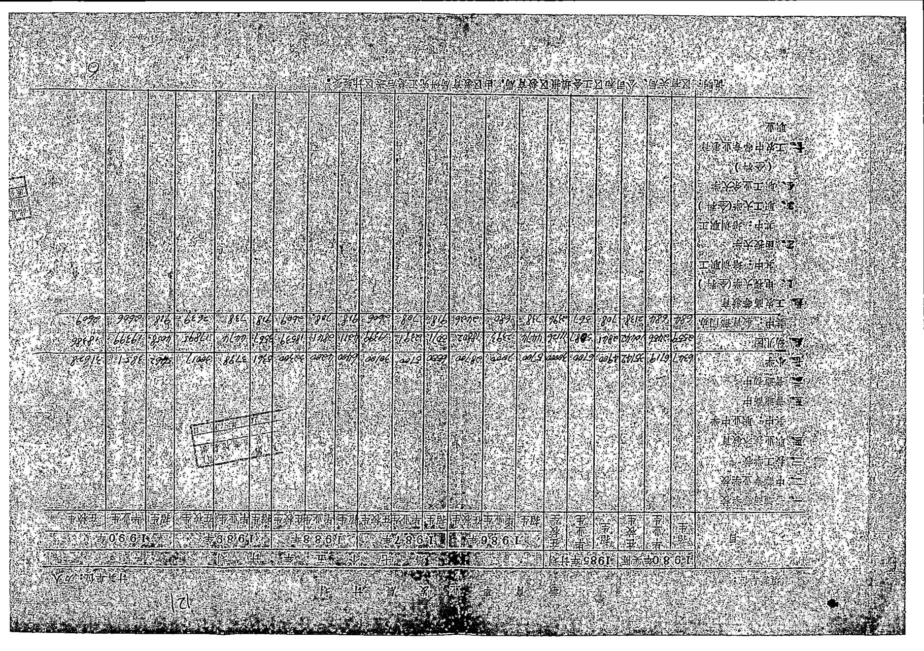 荔灣區(qū)“七五”教育事業(yè)發(fā)展規(guī)劃_09.jpg