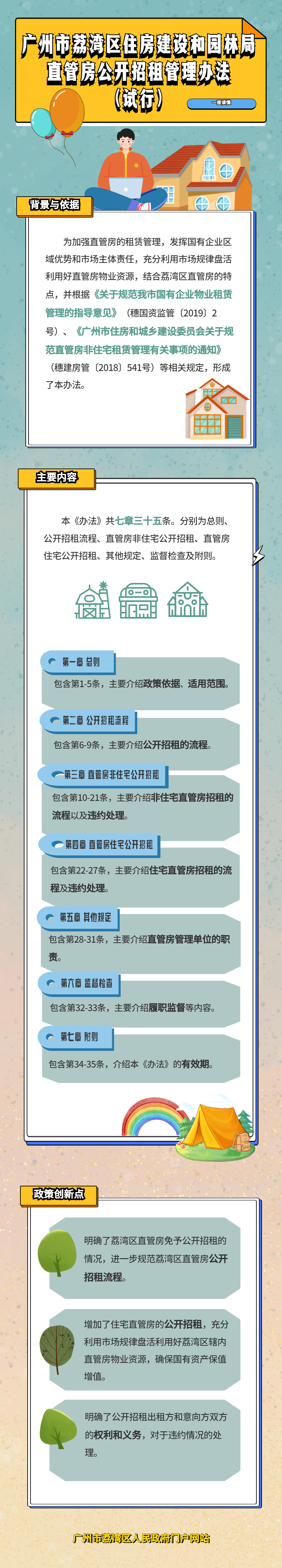 《廣州市荔灣區(qū)住房建設和園林局直管房公開招租管理辦法（試行）》政策解讀-2號.png