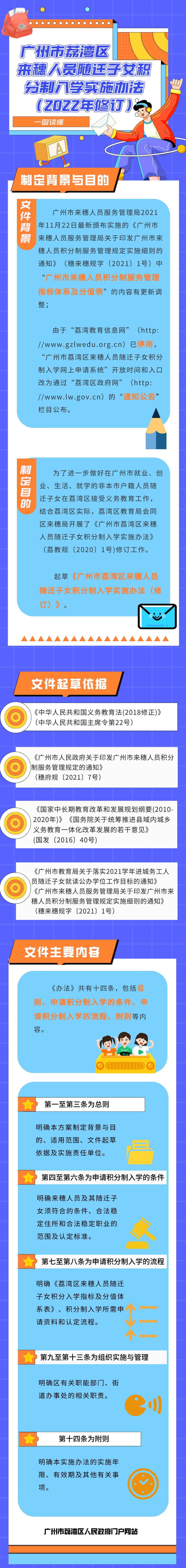 廣州市荔灣區(qū)來穗人員隨遷子女積分制入學實施辦法（2022年修訂）政策解讀（圖解）(1).png