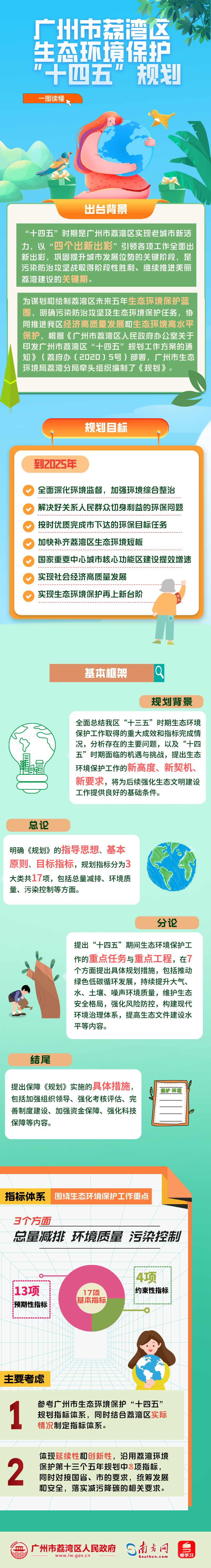 圖解.png