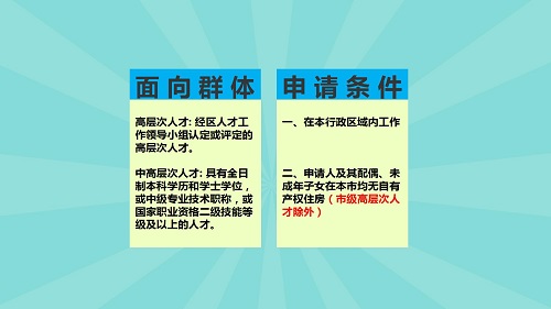 圖解《廣州市荔灣區(qū)人才公寓管理辦法》_04.jpg