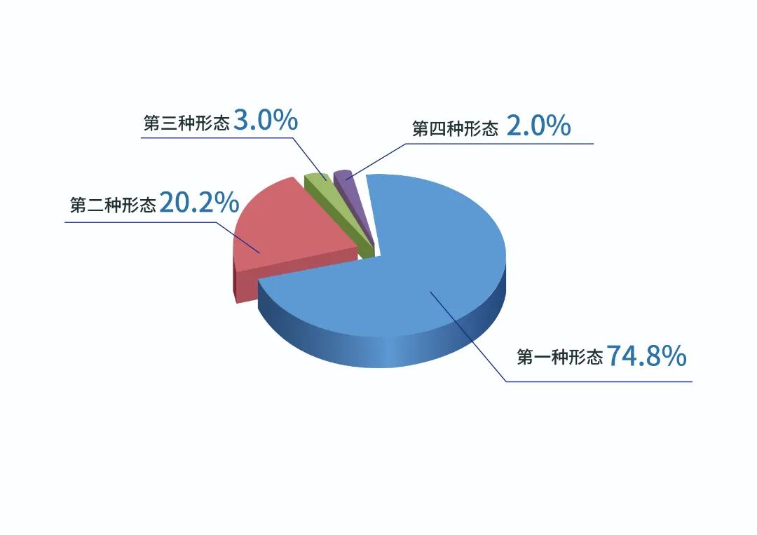 2023年1-9月情況2.jpg