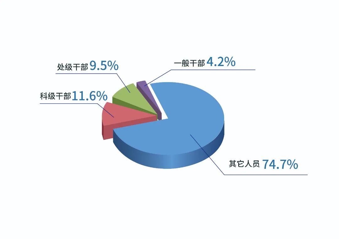 2023年1-9月情況1.jpg