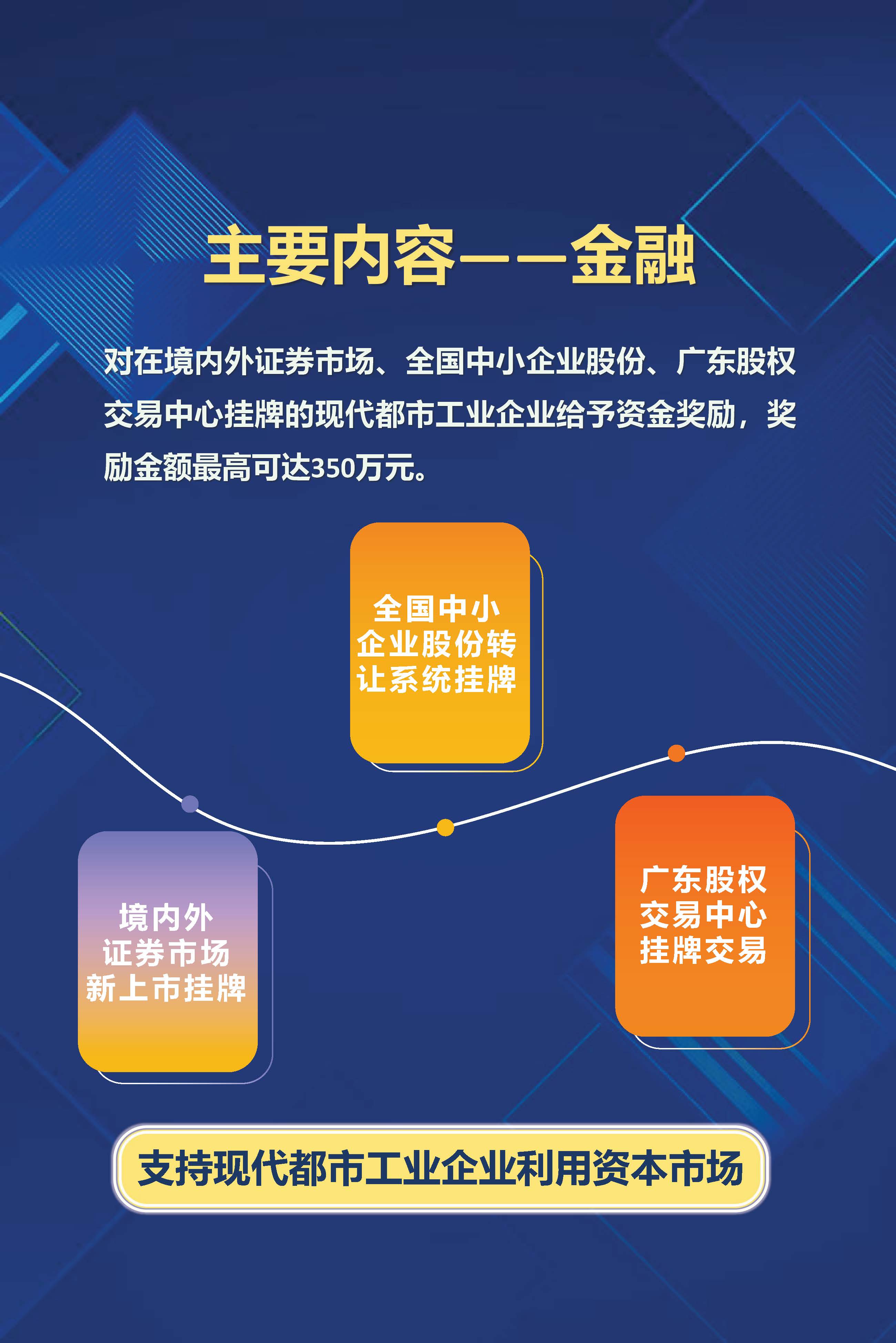 《廣州市荔灣區(qū)促進(jìn)現(xiàn)代都市工業(yè)高質(zhì)量發(fā)展鼓勵措施》（修訂）政策解讀_頁面_4.jpg