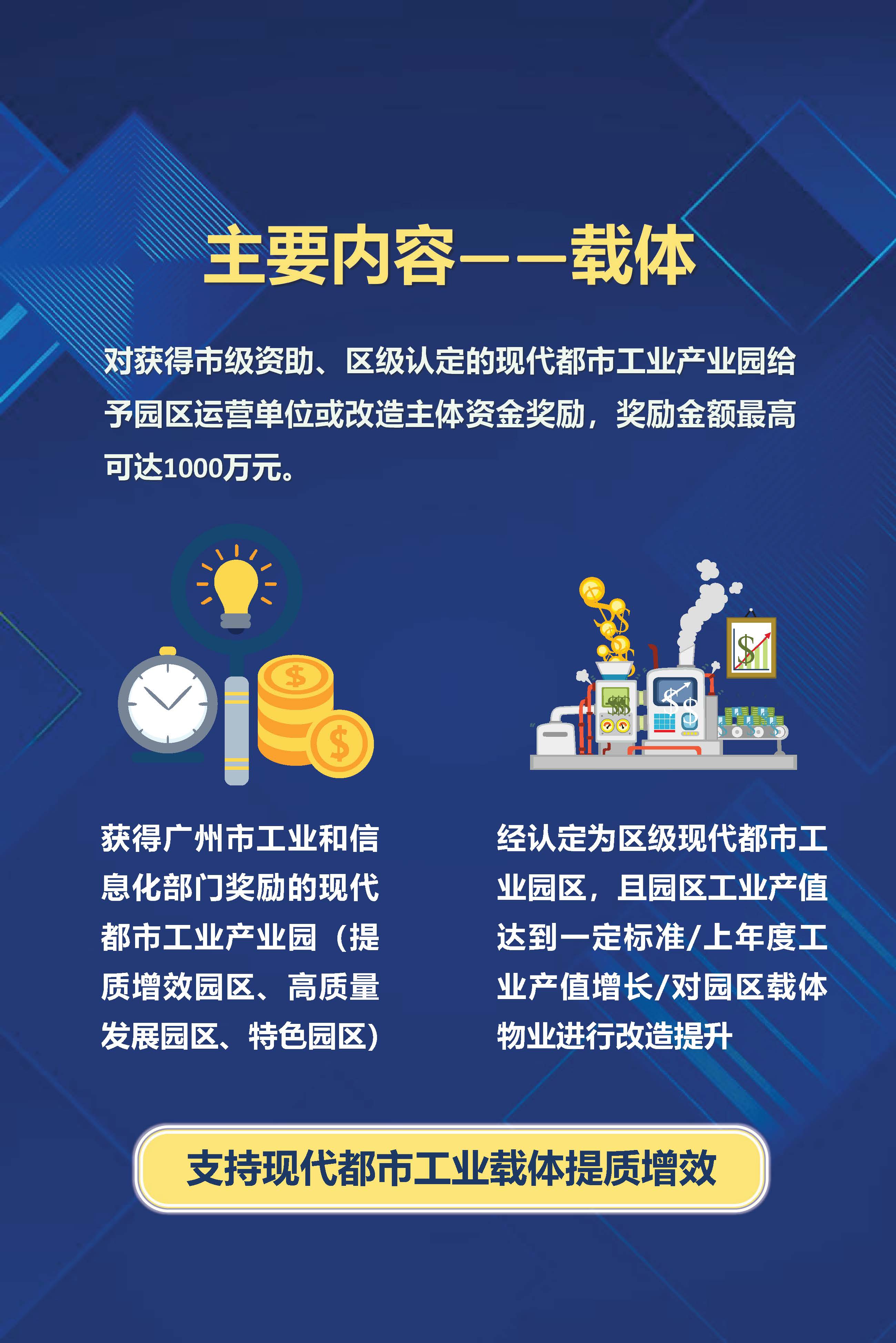 《廣州市荔灣區(qū)促進(jìn)現(xiàn)代都市工業(yè)高質(zhì)量發(fā)展鼓勵措施》（修訂）政策解讀_頁面_5.jpg