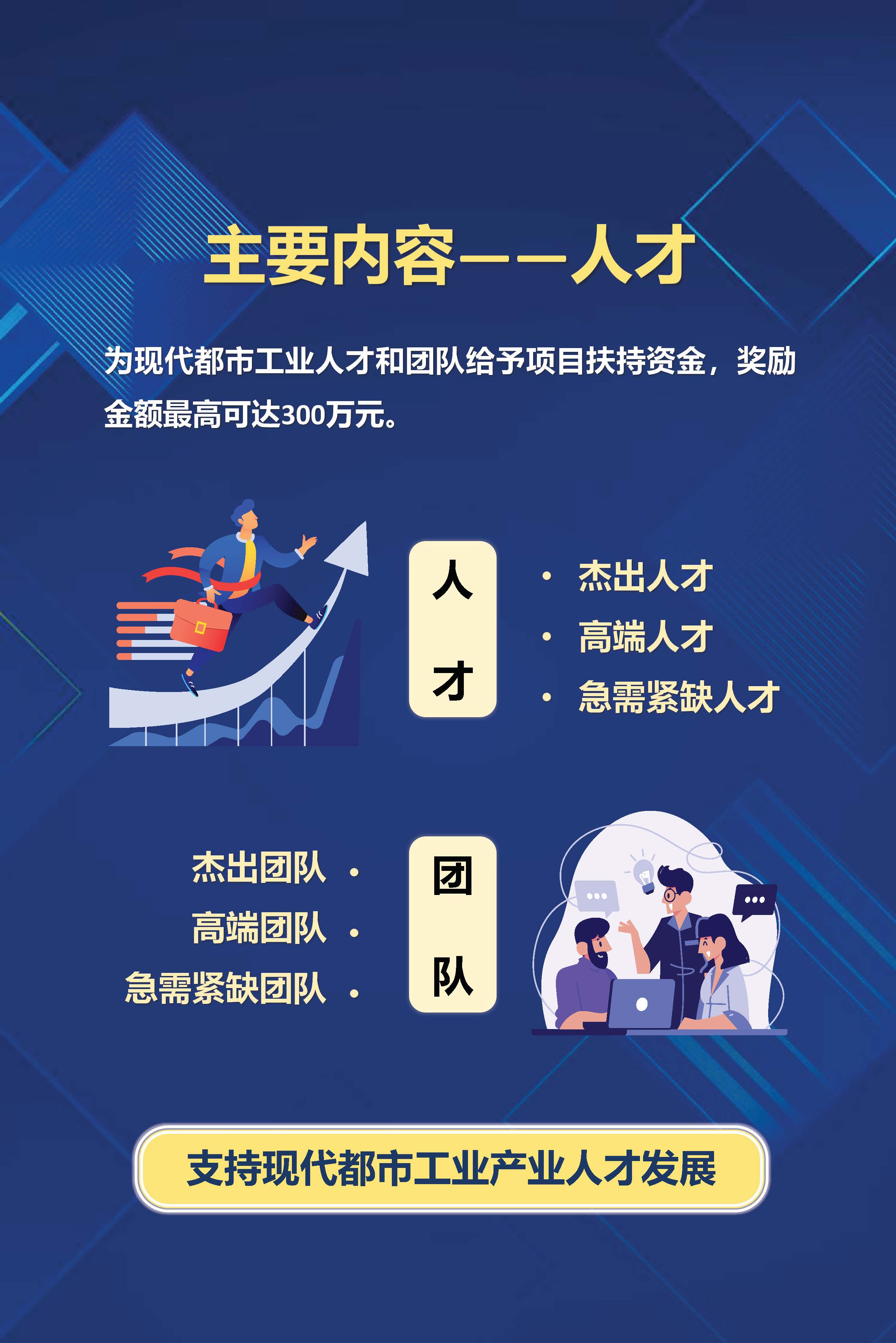 《廣州市荔灣區(qū)促進(jìn)現(xiàn)代都市工業(yè)高質(zhì)量發(fā)展鼓勵措施》（修訂）政策解讀_頁面_6.jpg