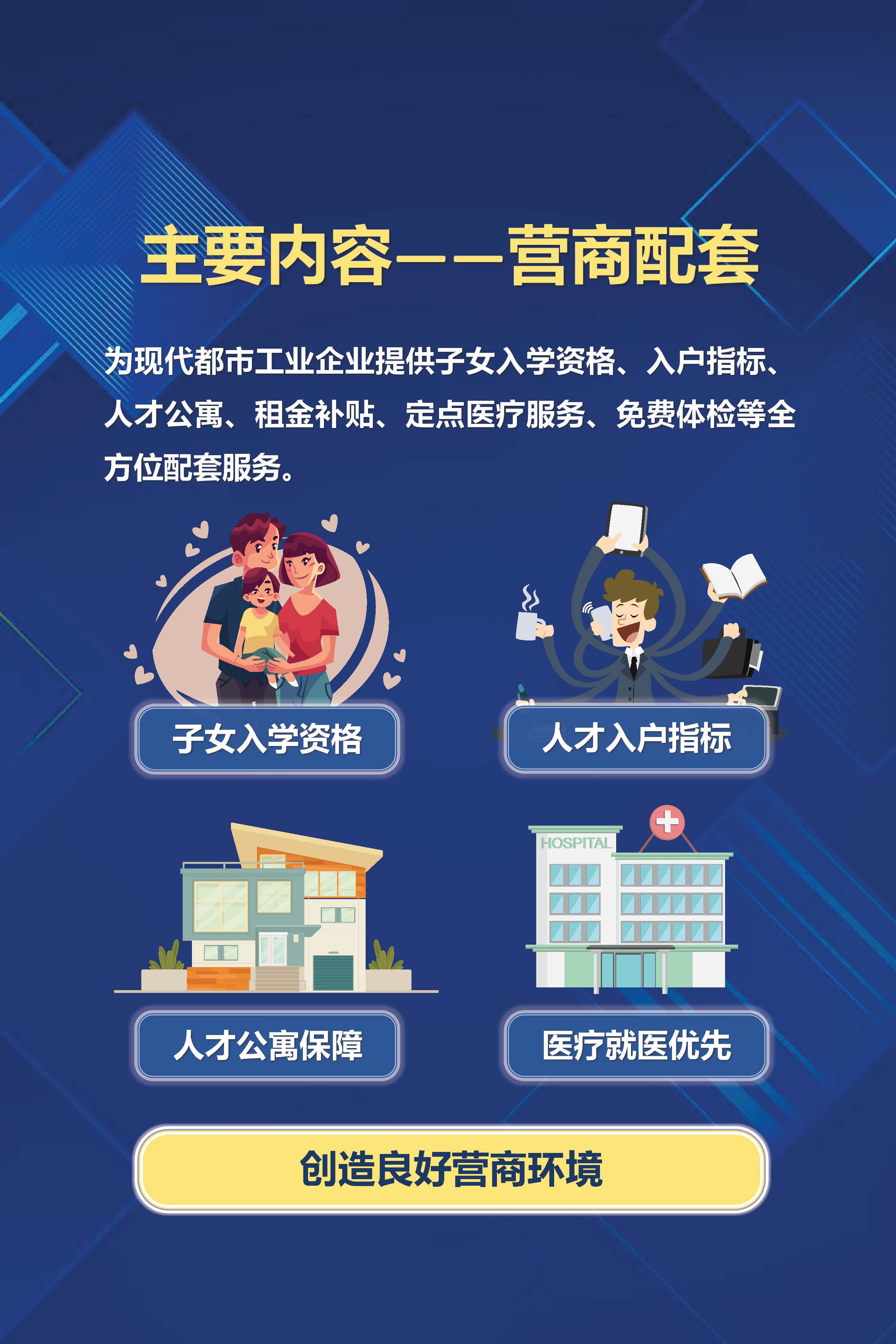 《廣州市荔灣區(qū)促進(jìn)現(xiàn)代都市工業(yè)高質(zhì)量發(fā)展鼓勵措施》（修訂）政策解讀_頁面_7.jpg