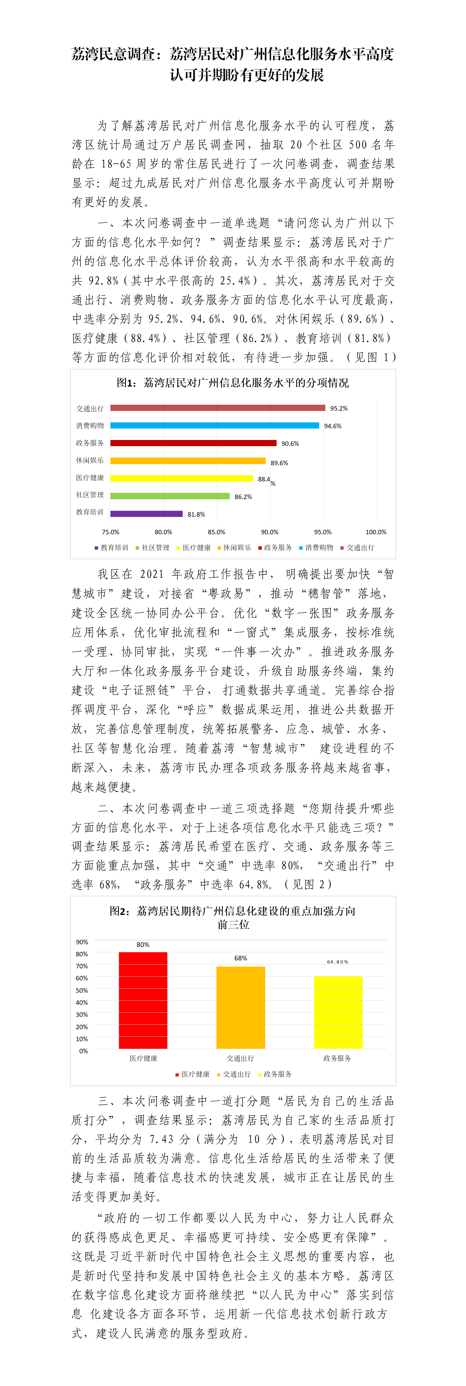 荔灣民意調(diào)查：荔灣居民對廣州信息化服務(wù)水平高度 認可并期盼有更好的發(fā)展(1)_01.png