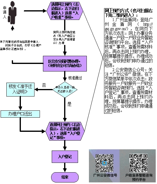 廣東省人才優(yōu)粵卡.jpg