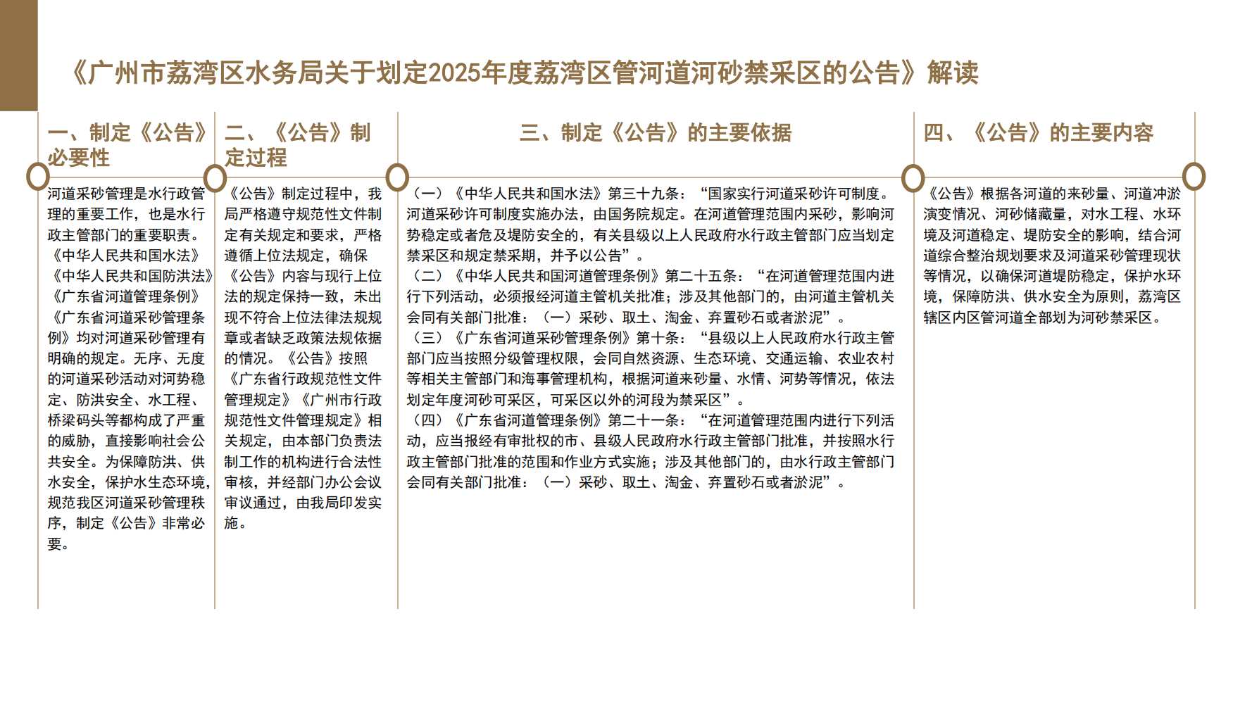【一圖讀懂】《廣州市荔灣區(qū)水務局關于劃定2025年度荔灣區(qū)管河道河砂禁采區(qū)的公告》政策解讀