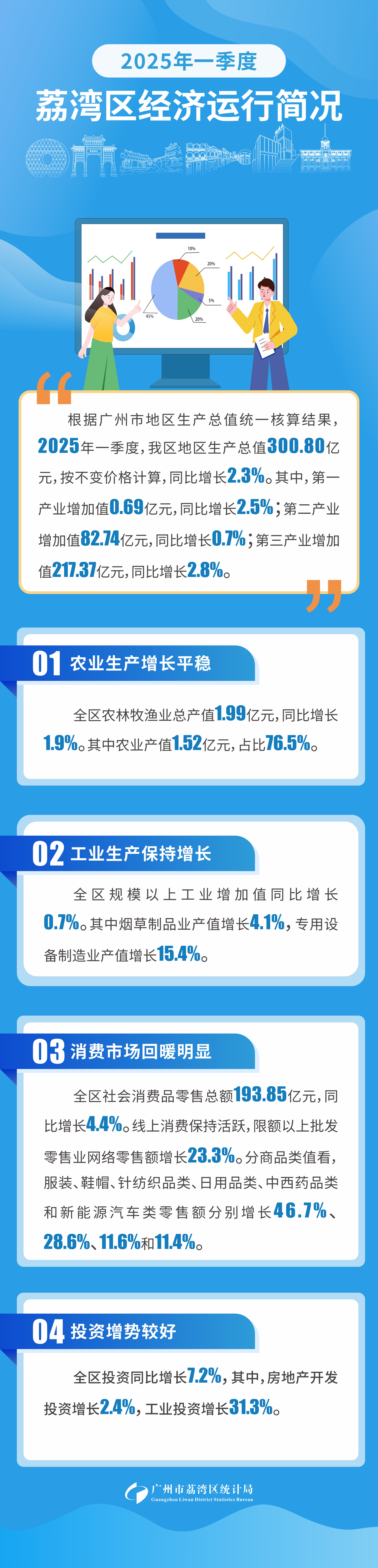 簡(jiǎn)況(1).jpg