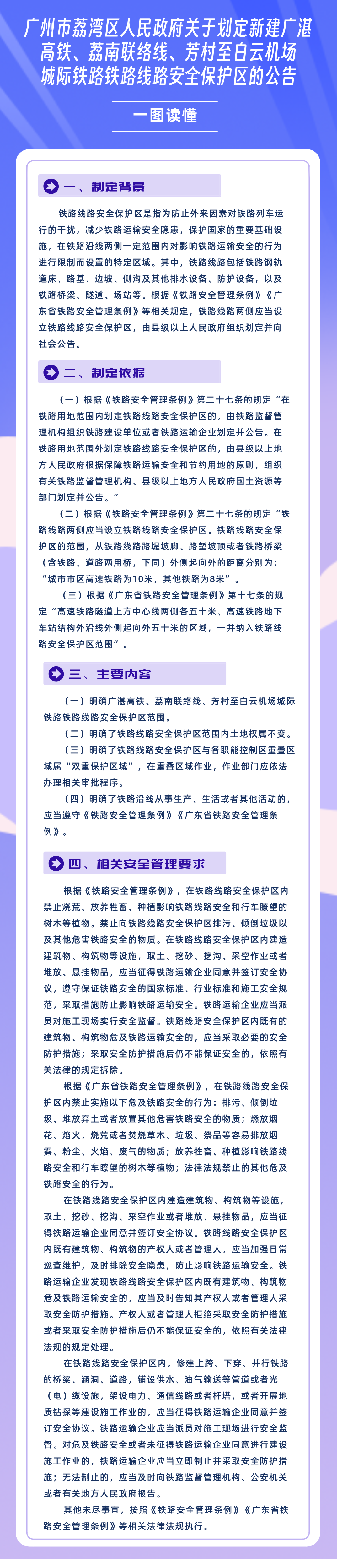 一圖讀懂-政策解讀材料.png