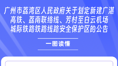 【一圖讀懂】《廣州市荔灣區(qū)人民政府關于劃定新建廣湛高鐵、荔南聯(lián)絡線、芳村至白云機場城際鐵路鐵路線路安全保護區(qū)的公告》政策解讀