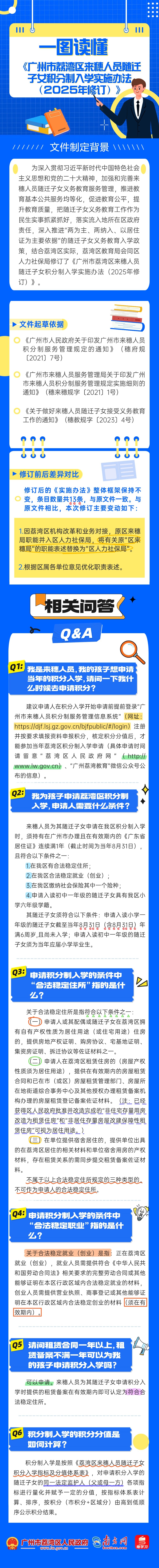 【一圖讀懂】《廣州市荔灣區(qū)來穗人員隨遷子女積分制入學(xué)實施辦法（2025年修訂）》政策解讀.jpg
